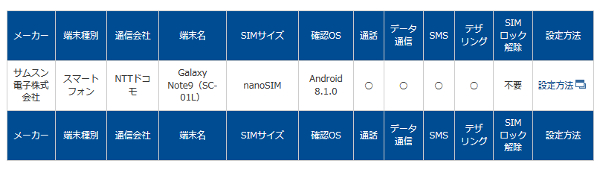 OCNモバイルONEの動作確認端末Galaxy Note9 SC-01L