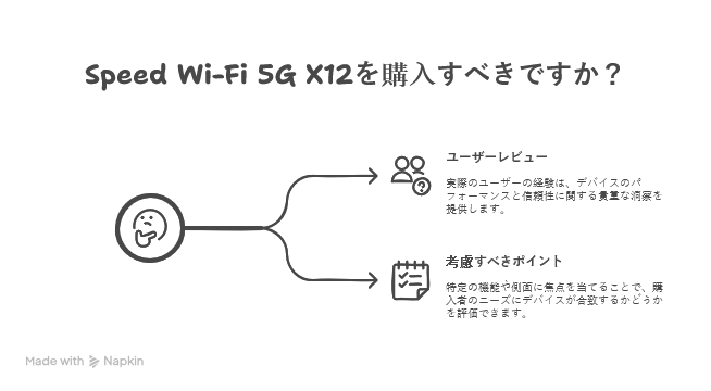 Speed Wi-Fi 5G X12レビュー:実際に使ってみた感想は?