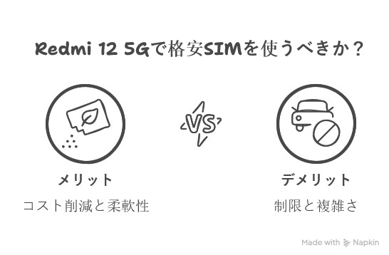 格安SIMでRedmi 12 5Gを使うメリット・デメリット