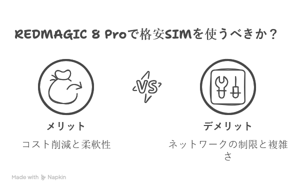 格安SIMでREDMAGIC 8 Proを使うメリット・デメリット