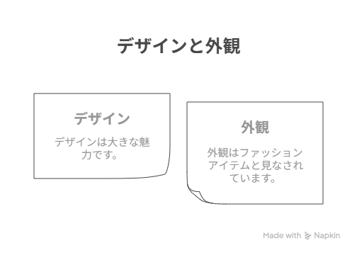 デザインと外観